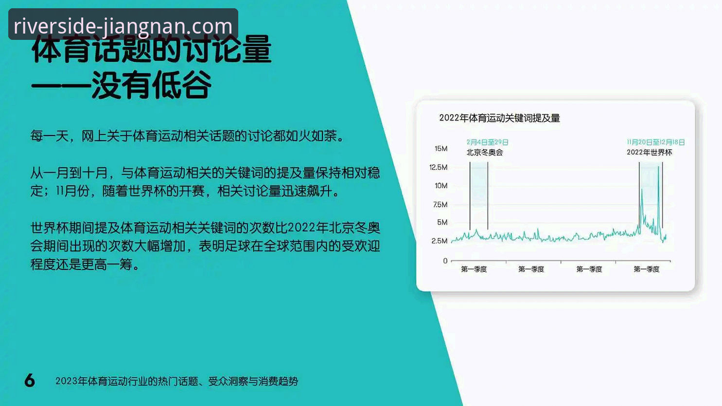 江南平台注册必备 江南体育平台注册必备指南:一站式服务与行业趋势解析
